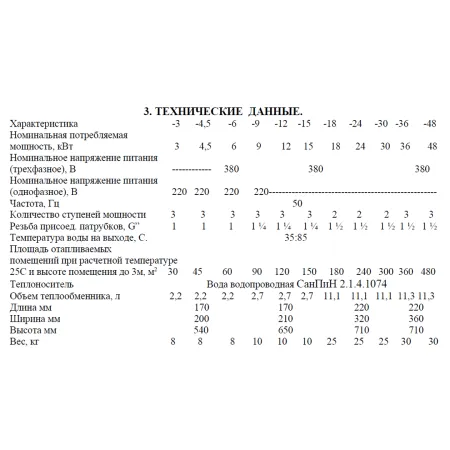 Электрокотел Ресурс ЭВПМ-9 кВт 