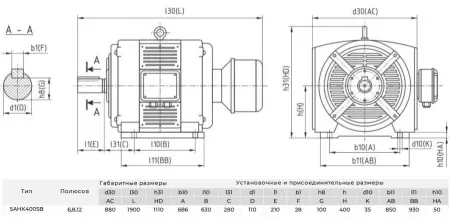 Электродвигатель с фазным ротором ENERAL 5АНК400SB12