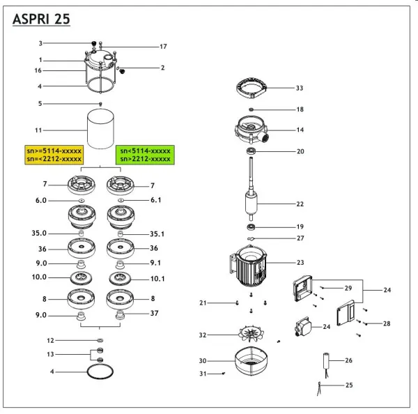 Поверхностный насос ESPA ASPRI25 4