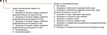 Электродвигатель с фазным ротором ENERAL 5АНК355LA12